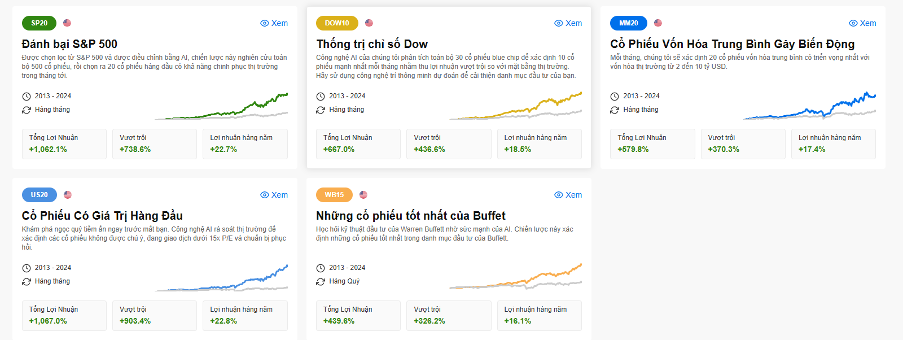 Công cụ Propicks AI