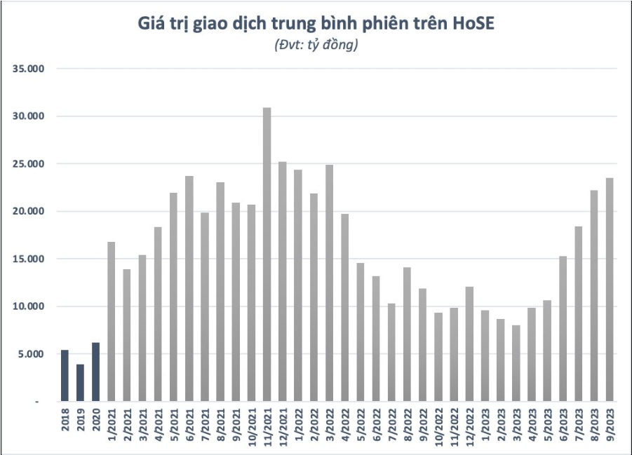 A graph of a graph of a number of peopleDescription automatically generated with medium confidence