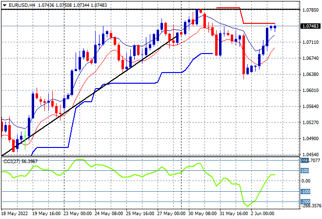 Graphical user interface, chartDescription automatically generated