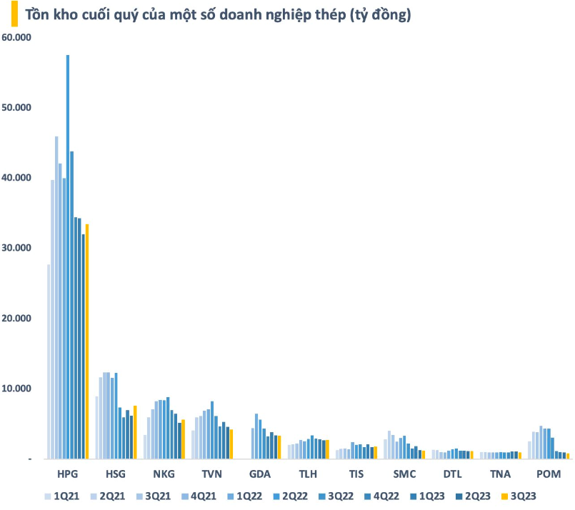 A graph of numbers and linesDescription automatically generated