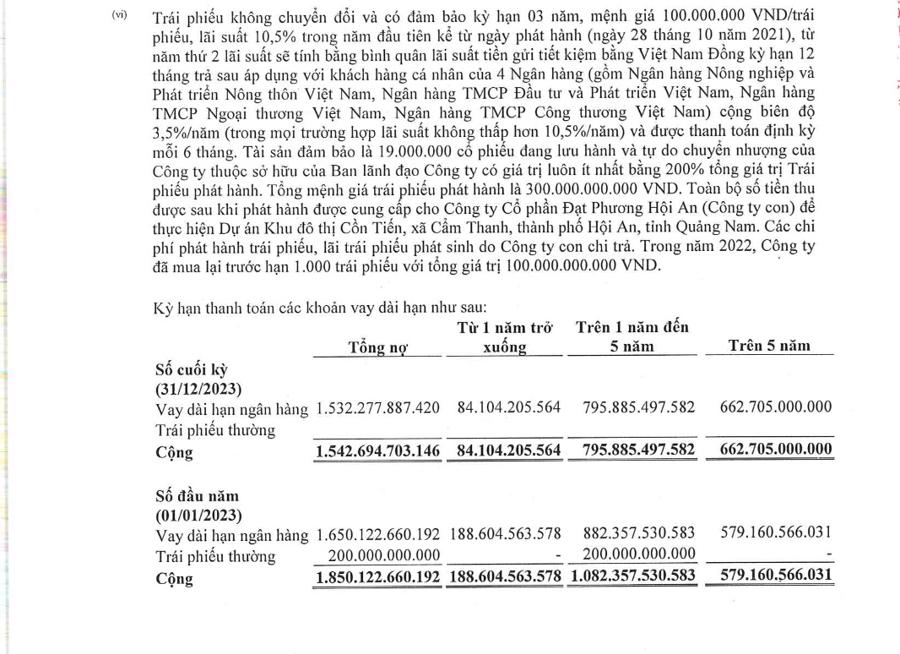 Lợi nhuận vượt kế hoạch, DPG muốn mua lại toàn bộ lô trái phiếu trước hạn - Ảnh 1