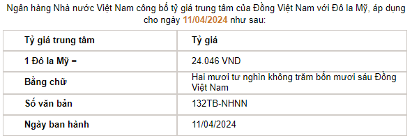 Nguồn: NHNN