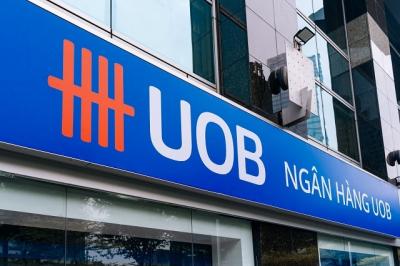 UOB giữ quan điểm Fed sẽ tạm dừng tăng lãi suất những tháng còn lại 2023