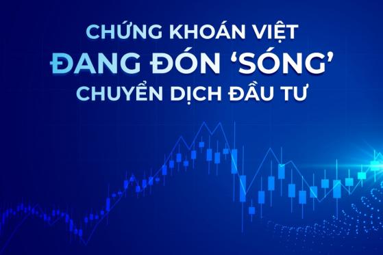 Chứng khoán Việt đang đón ‘sóng’ chuyển dịch đầu tư