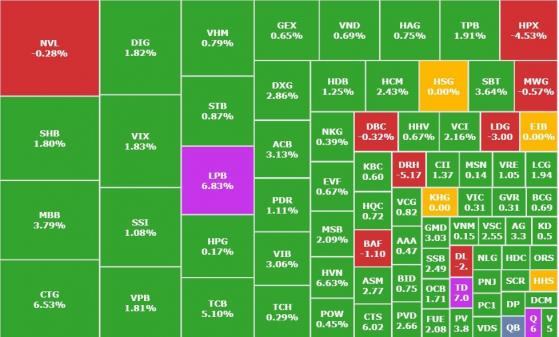 [LIVE] Thị trường ngày 12/4: Cổ phiếu ‘vua’ dẫn sóng, VN-Index tăng gần 20 điểm