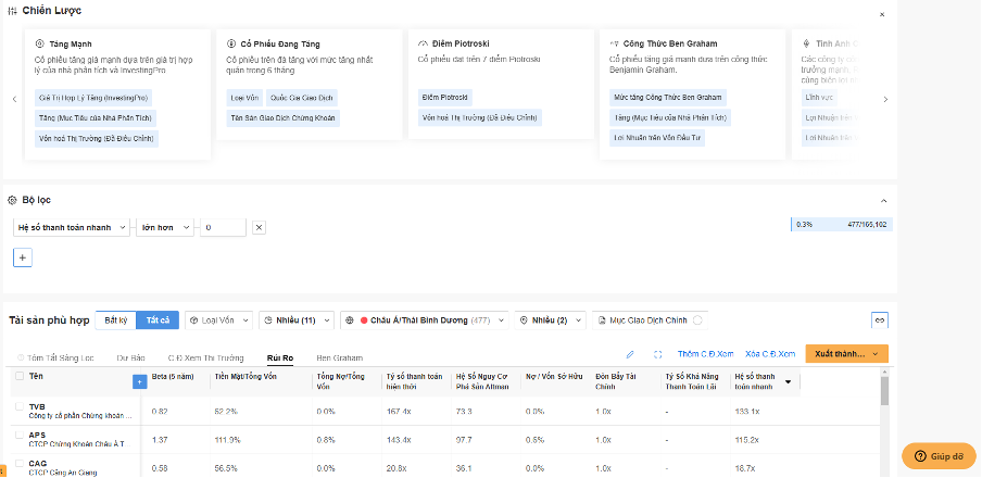 Công cụ lọc cổ phiếu nâng cao của Propicks AI
