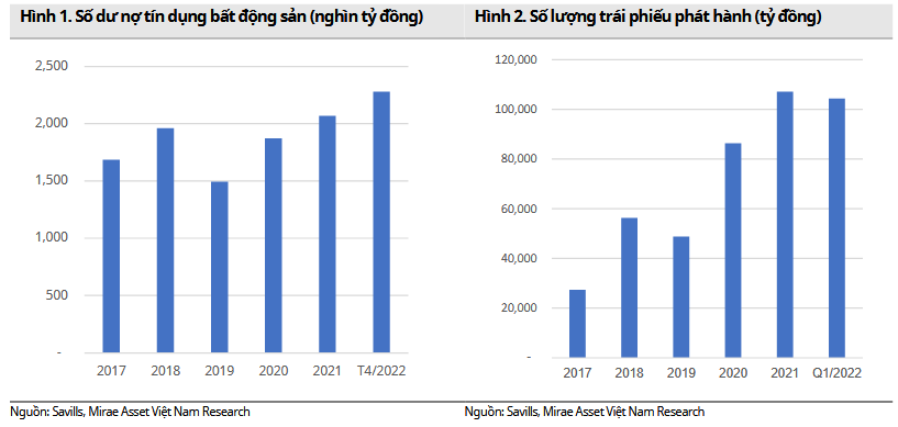 Hình 1 - 2