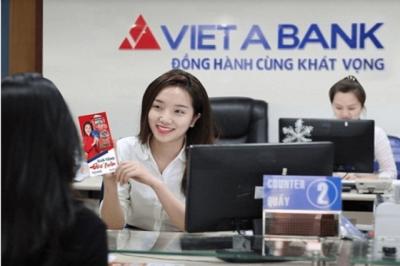 VietABank được NHNN chấp thuận tăng vốn điều lệ đợt 1/2025 lên mức 8,164 tỷ đồng