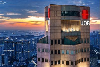 UOB dự báo USD-Index tăng lên 112.6 vào cuối quý 2, vàng sẽ đạt 3,000 USD/oz vào cuối năm