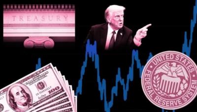 ‘Trump trade’ phản tác dụng khi đô la Mỹ suy yếu