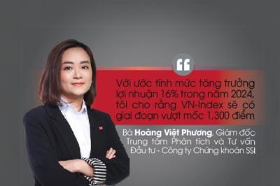 Bà Hoàng Việt Phương (SSI): Chứng khoán sẽ tiếp tục quán tính hồi phục và có lúc vượt 1,300 trong 2024