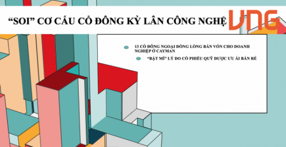 “Soi” cơ cấu cổ đông của Kỳ lân công nghệ VNG: Bất ngờ với cổ đông lớn ở Cayman, “bật mí” lý do cổ phiếu quỹ được ưu ái bán rẻ?