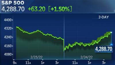 Phố Wall đảo chiều ngoạn mục, S&P 500 tăng 1.5%