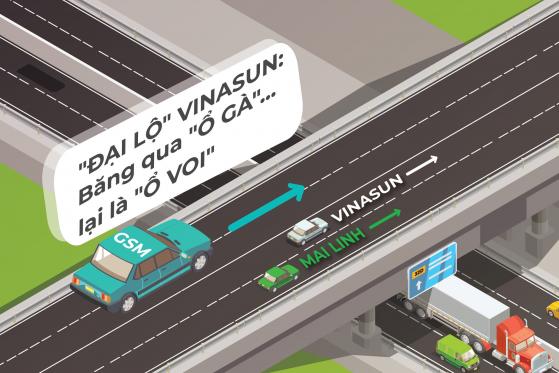 "Đại lộ" Vinasun (VNS): Băng qua "ổ gà"... lại là "ổ voi"