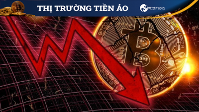 Thị trường tiền ảo tuần qua: Bitcoin giảm hơn 30%, hàng trăm tỷ USD bị thổi bay