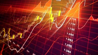 VHM cùng MWG kéo VN-Index lùi sát mốc 1,050 điểm