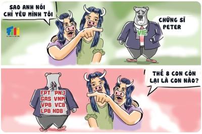 VN-Index giảm tuần thứ hai liên tiếp