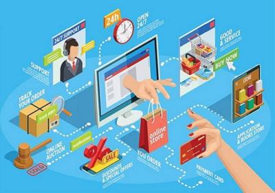 Doanh thu TMĐT có thể chiếm 10% tổng doanh thu bán lẻ vào năm 2025