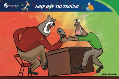 Nhịp đập Thị trường 18/04: Giảm điểm đầu phiên, thủy sản ngược dòng