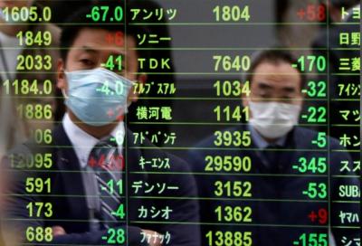 Chứng khoán châu Á hồi phục mạnh, Nikkei 225 tăng gần 700 điểm