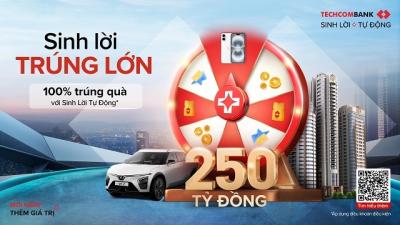 Hơn 200 nghìn iPhone, Airpods, vé “Anh trai” và nhiều giải thưởng khác đã được trao từ “Sinh lời trúng lớn”