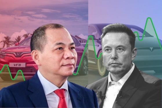 Cổ phiếu VFS của VinFast cần tăng bao nhiêu để vốn hóa ngang bằng với Tesla?