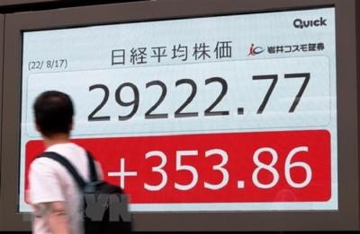 Thị trường chứng khoán Nhật Bản ghi nhận chuỗi tăng điểm kỷ lục