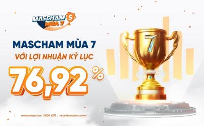 MAScham Mùa 7: Thời điểm thị trường thủng mốc 1200, nhà đầu tư chứng khoán vẫn lãi hơn 76%