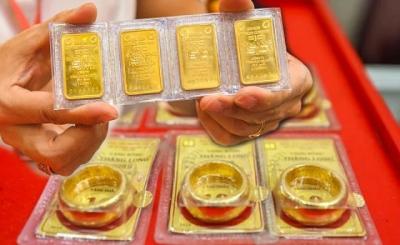 Giá vàng điều chỉnh mạnh, thương hiệu SJC xuống ngưỡng 119,4 triệu đồng
