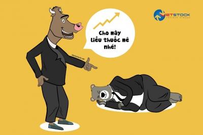 Chứng khoán phái sinh Ngày 31/05/2022: Tâm lý lạc quan vẫn hiện hữu