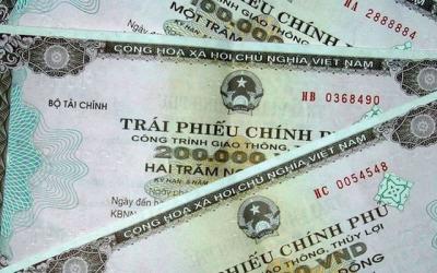 Huy động thành công hơn 18 ngàn tỷ đồng trái phiếu Chính phủ trong tháng 5