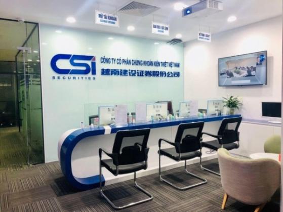 Liên tục 'gom hàng' khi giá giảm, quỹ Kirin Capital nâng tỷ lệ sở hữu tại CSI hơn 8%