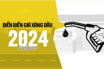 Nhìn lại giá xăng dầu 2024