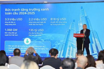 Ông Lim Dyi Chang (UOB): Chuyển đổi xanh mở đường cho doanh nghiệp Việt thu hút vốn