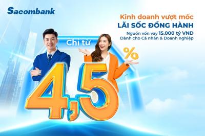 Sacombank tung gói vay 15,000 tỷ đồng ưu đãi lãi suất chỉ từ 4.5% 