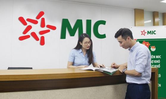 Bảo hiểm Quân Đội (MIC) báo lợi nhuận giảm 29% trong năm 2022