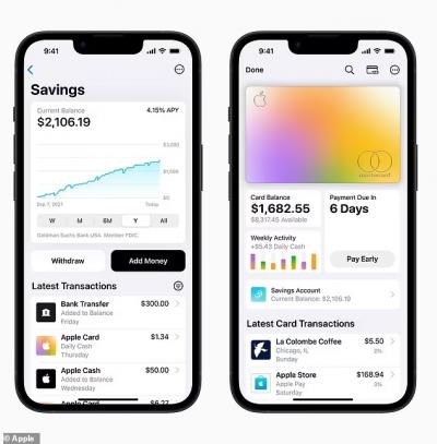 Nỗi sợ của giới ngân hàng: Apple cho phép người dùng mở tài khoản tiết kiệm lãi suất 4.15%