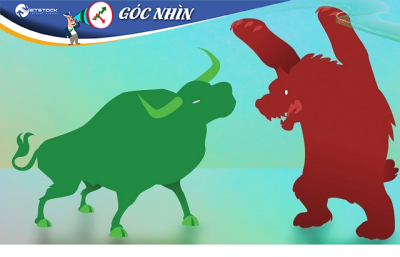 Góc nhìn 20/06: Rủi ro giảm điểm hiện hữu