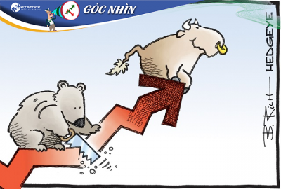 Góc nhìn tuần 13 - 17/06: Sẽ vào vùng rung lắc?
