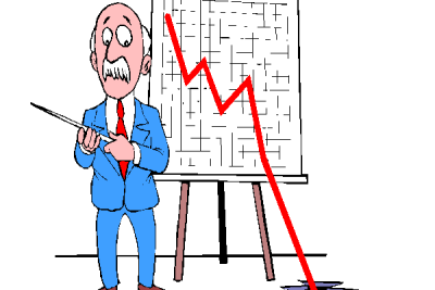 Phân tích kỹ thuật phiên chiều 08/04: Nhà đầu tư đang trở nên bi quan hơn