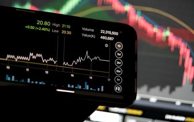 Phân tích kỹ thuật phiên chiều 06/06: Tâm lý bi quan dần xuất hiện