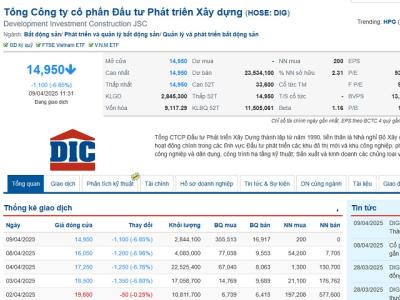 Cổ phiếu công ty gia đình