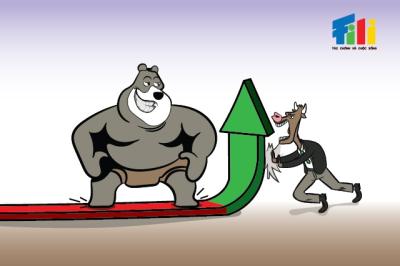 Nhịp đập Thị trường 26/12: Thị trường rung lắc nhẹ tại kháng cự mạnh